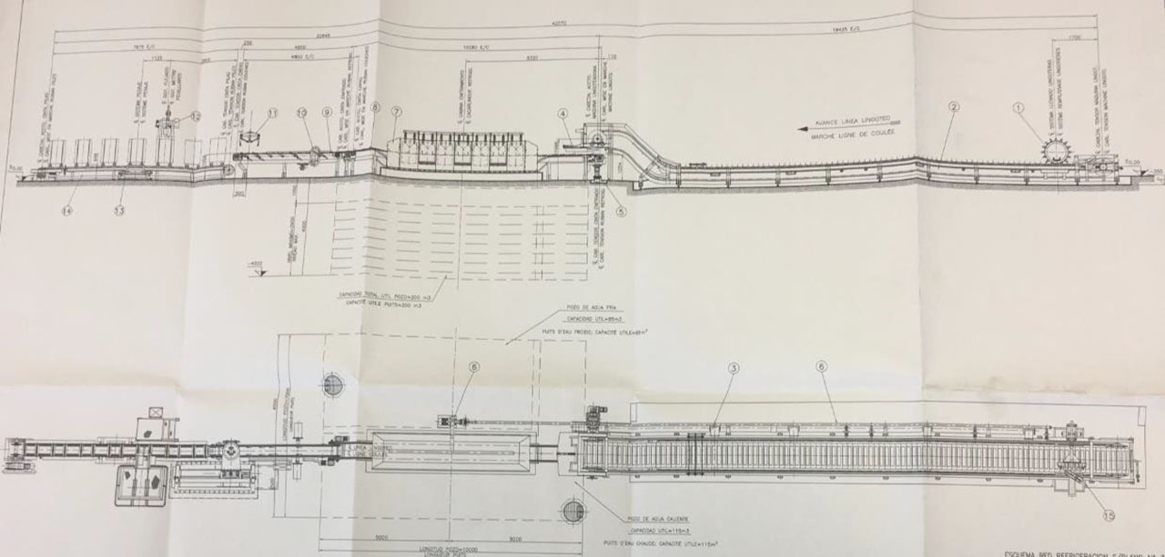 Tovarna za pretaljevanje aluminija IA2541, rabljena